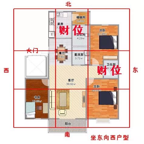 坐西南朝東北好嗎|房屋方向風水指南：探索8大黃金方位朝向優缺點，找出適合您的。